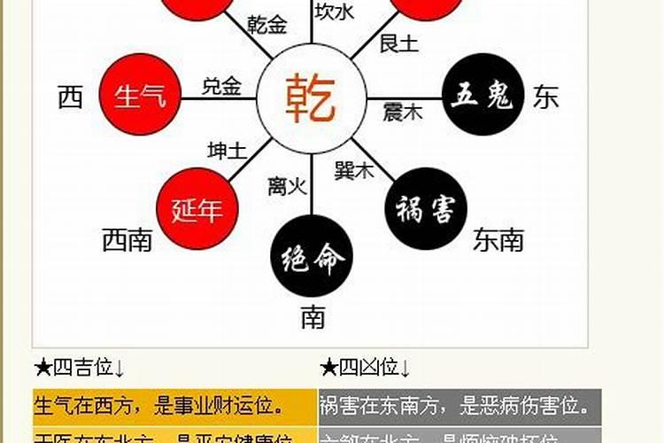 同居算合法的婚姻关系吗？哪些男命八字利婚姻