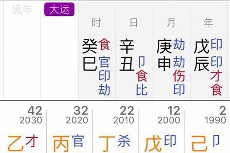 配偶年龄差距大的八字特征（八字印多的人性格）