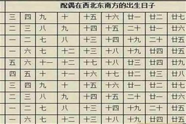 日柱元男是什么意思？八字合婚乙丑代表什么意思