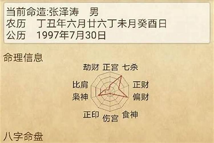 八字枭枭什么意思？八字有合禄和贵代表什么意思