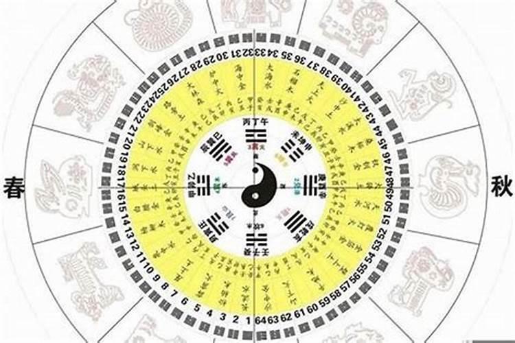 八字的劫煞是什么意思？劫枭意思