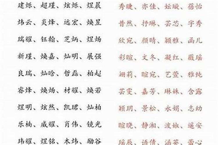 伦字五行属什么