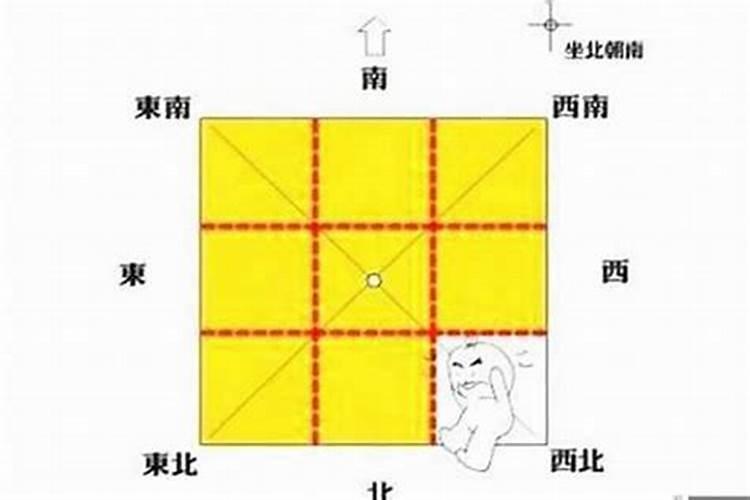 生活中常用的风水知识，家运不济怎么办