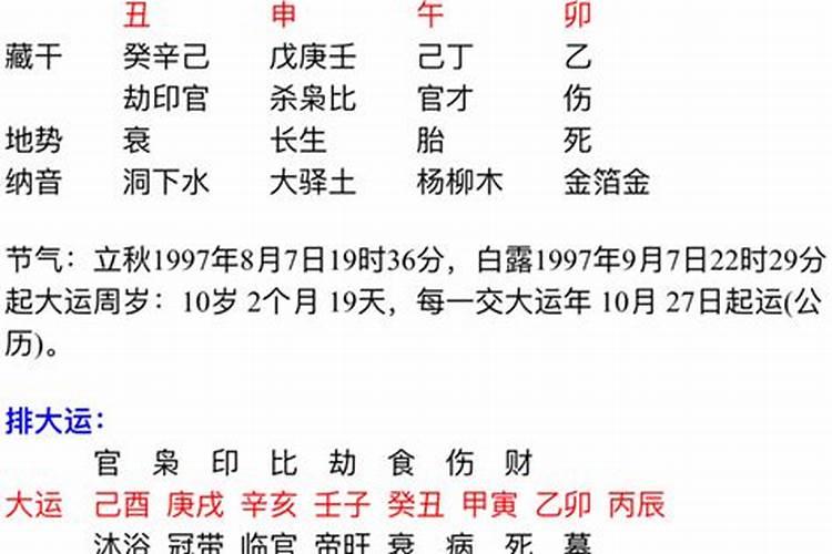 八字庚辛壬癸全有的人，八字专旺格好不好