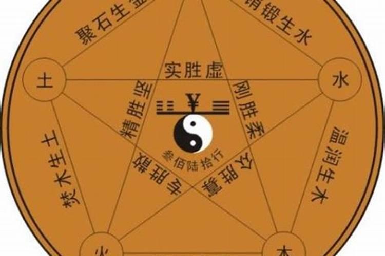 美五行属什么的字