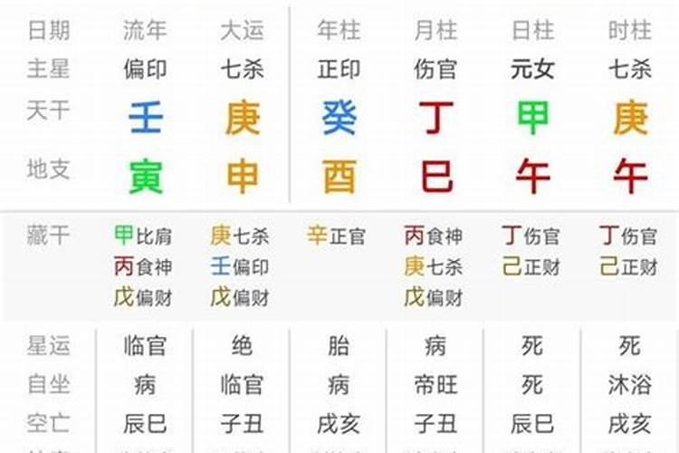 女命什么命格比较好？什么八字格局最好女命