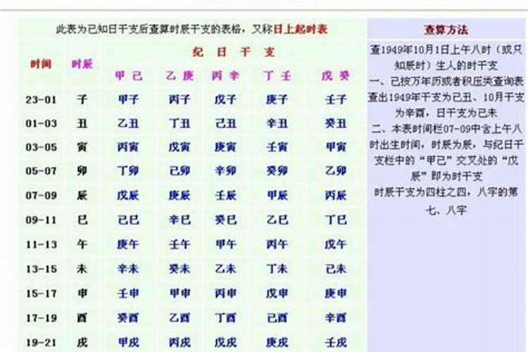 11月30日出生的人命运