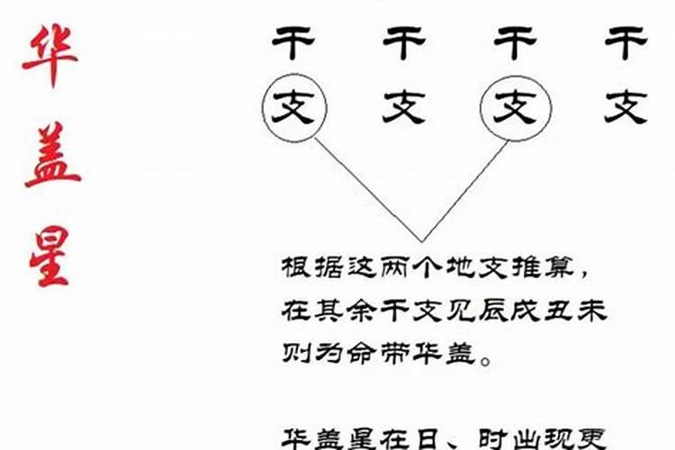 八字走死运是什么意思