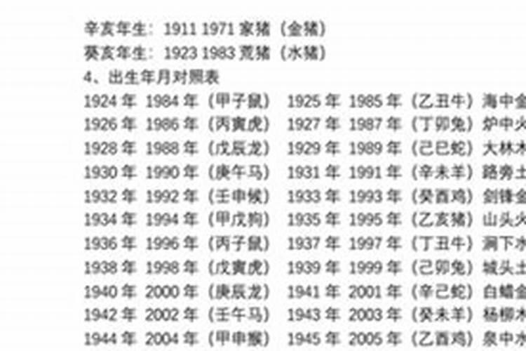 梦见挖黄金是什么意思