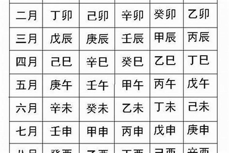 算两个人生辰八字合不合到底准不准