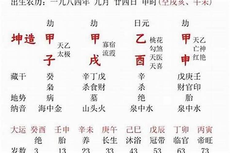 八字算一生有几段婚姻