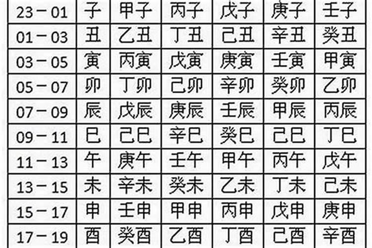 景字属于五行属什么