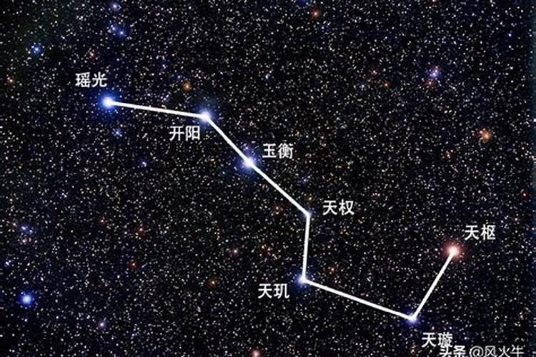 从星座看一个人准吗