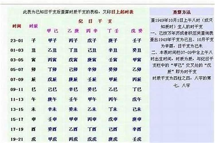 八字是什么意思啊?