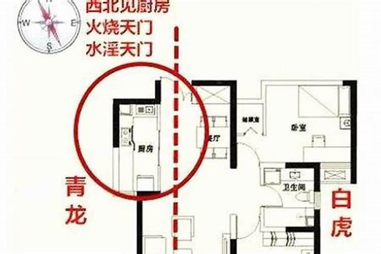 家里厨房在西北角如何化解