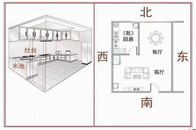 厨房在什么方位风水好