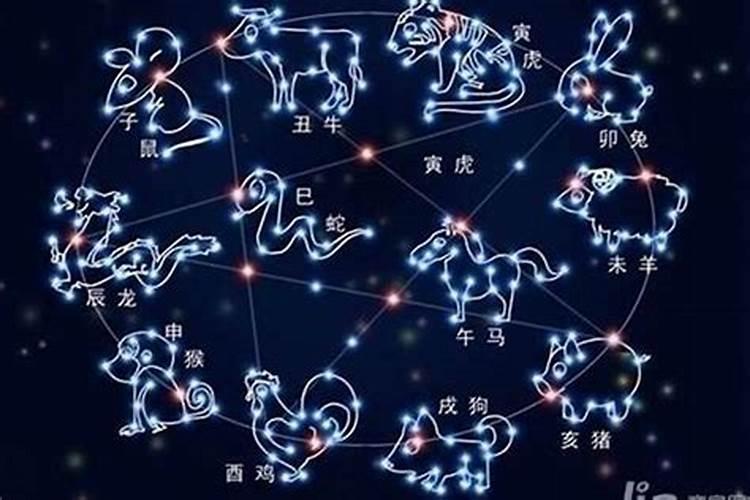 阳历7月23日是什么星座