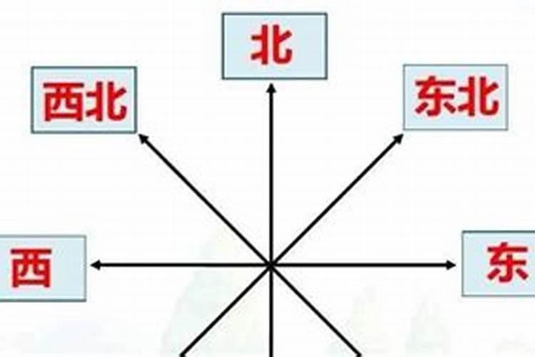 怎么分东南西北方向最好记