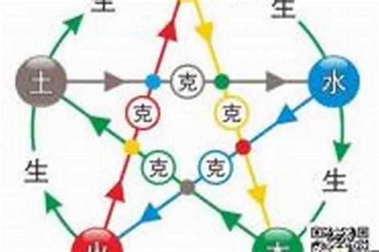 五行属金有哪些字