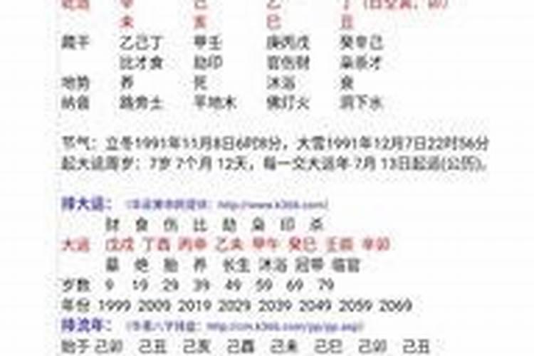 八字算命考公务员