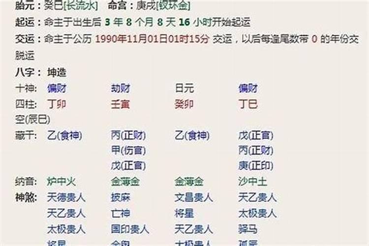 八字中乾造，坤造什么意思