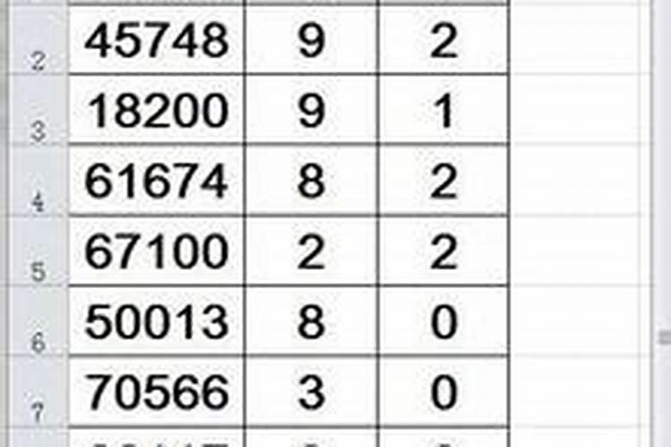 1到9的数字五行