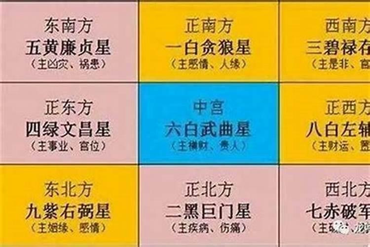 破财以后注意点什么