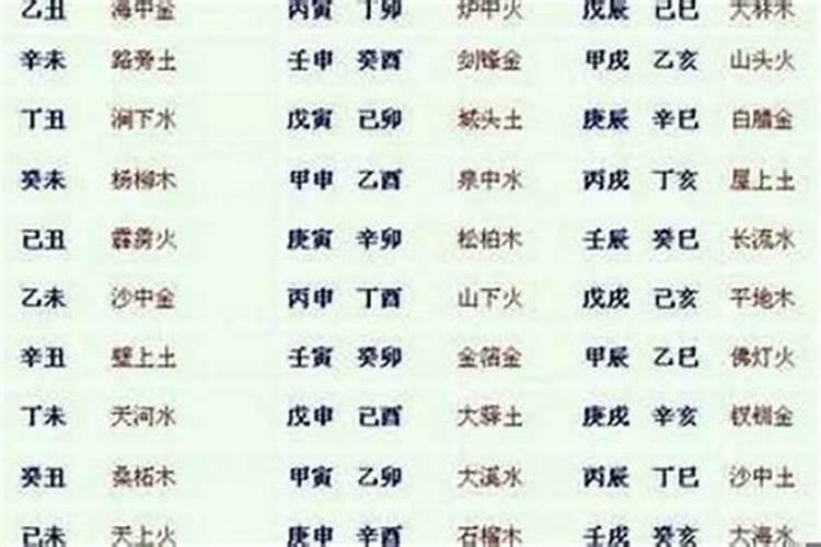 12生肖最佳婚姻配对