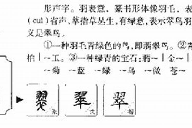 翠字五行属什么