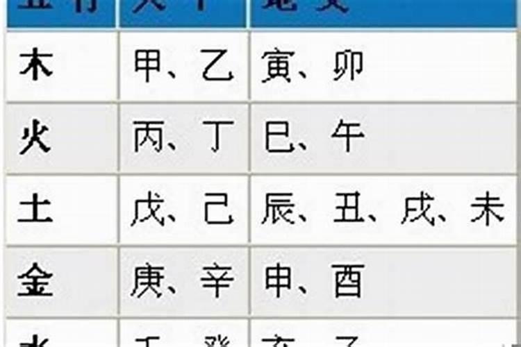 八字算命婚姻国学网