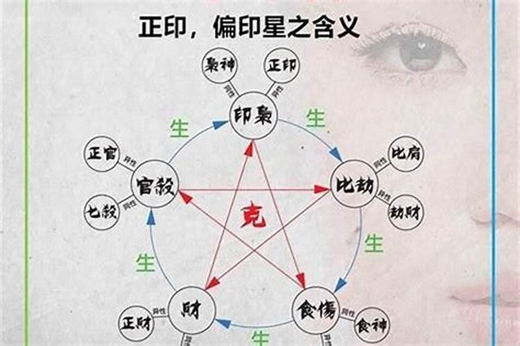 梦到怀孕是什么征兆