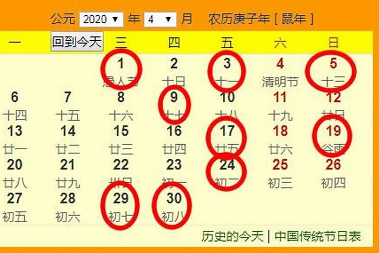 2020年农历4月结婚黄道吉日