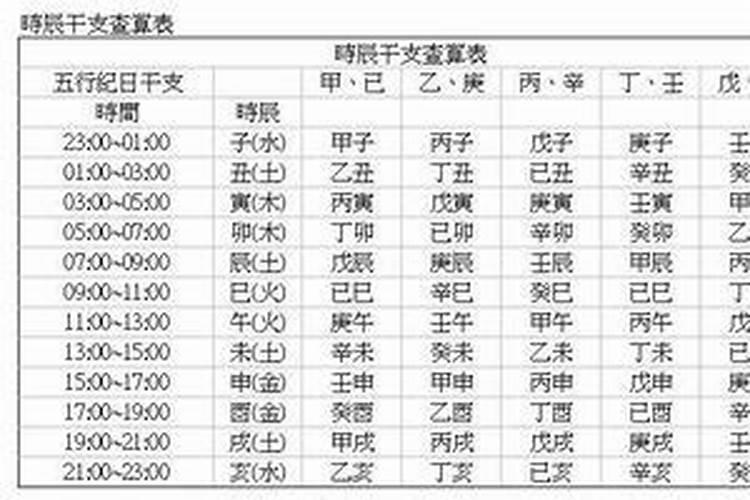 96年的鼠和什么属相配