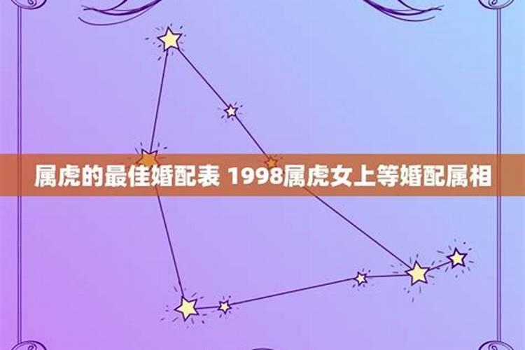 1998属虎最佳结婚年龄