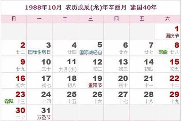 农历11月21日是什么星座