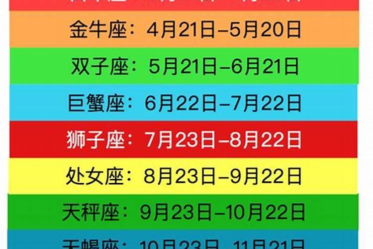 阳历4月21日是什么星座