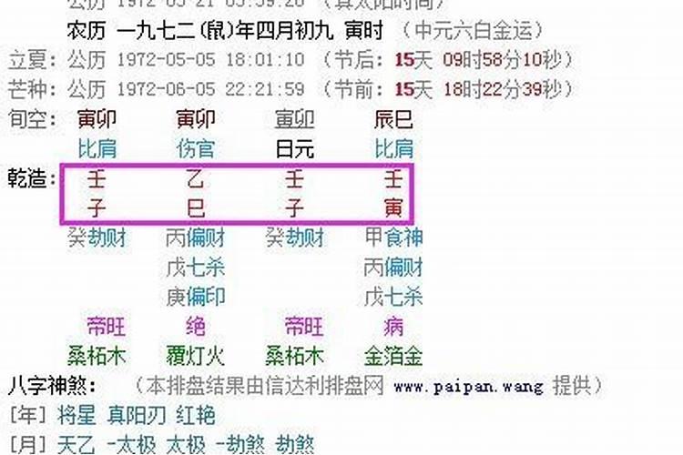 生辰八字日干怎么算