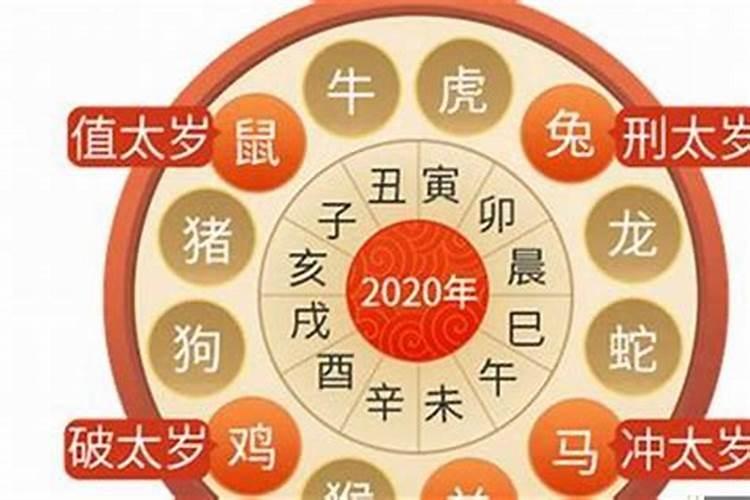 太岁化解方法2021年