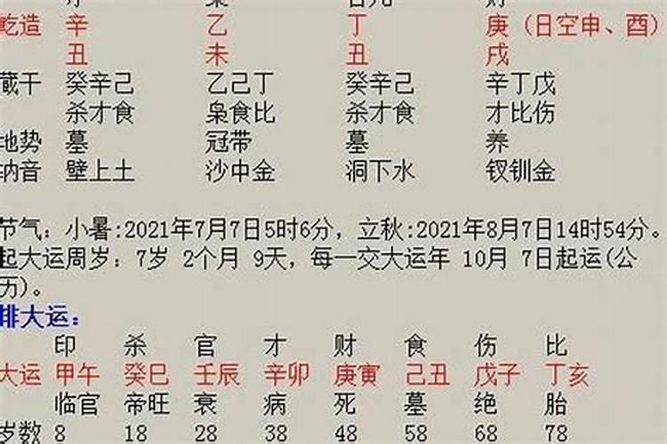 改生辰八字好不好