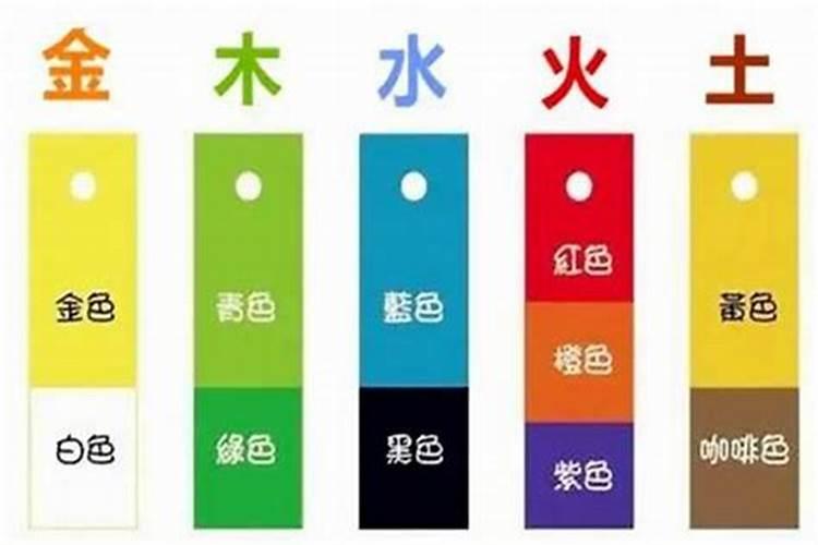 五行里灰色属什么