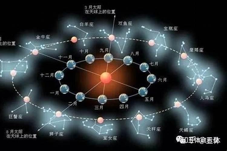 星辰北斗粒粒数是什么生肖