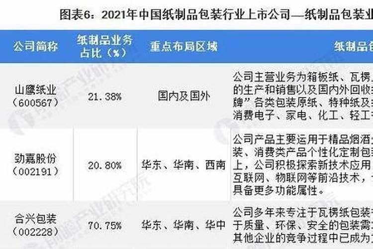 机械五行属于什么行业分类