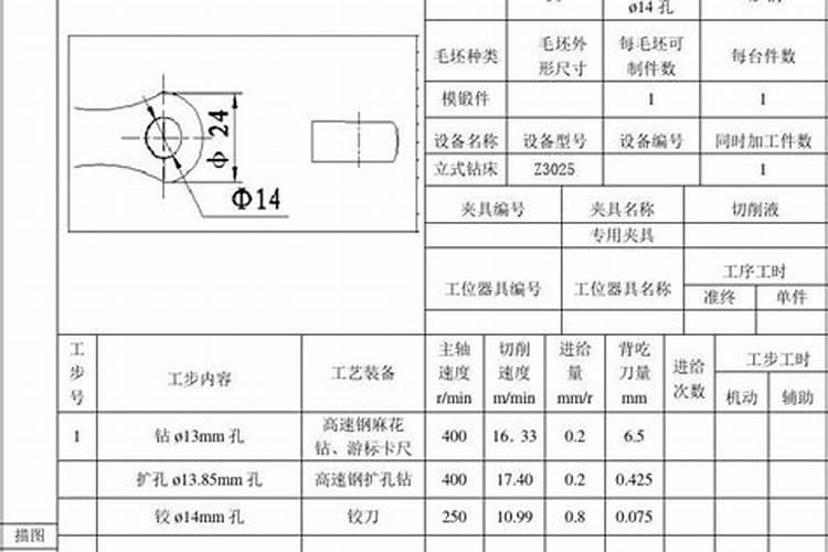 机械加工五行属性