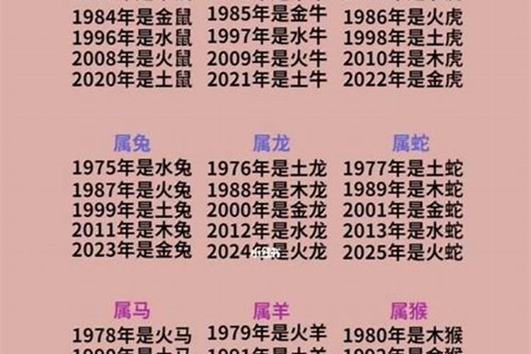 2021年日历表十二生肖