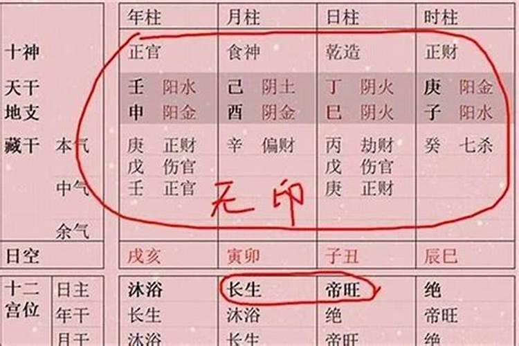 八字偏财正财查询表