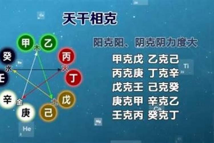 天干地支是什么意思代表什么