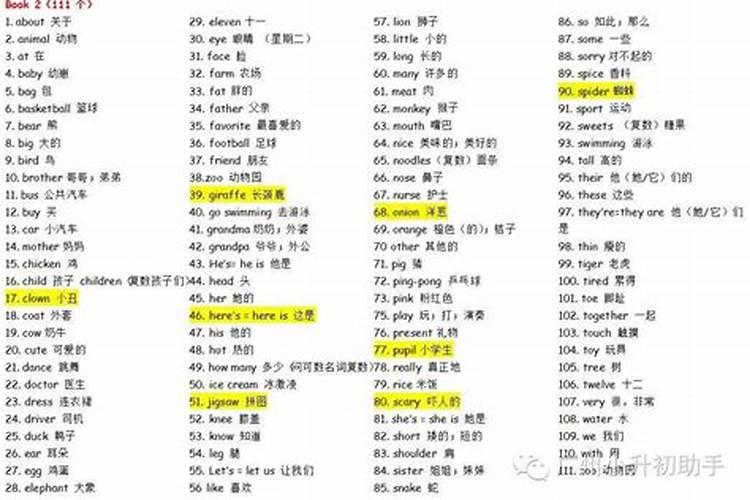 金牛座的英文怎么写的