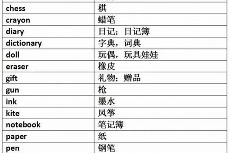 金牛座用英文怎么写的