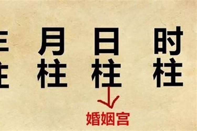 如何测八字喜用神