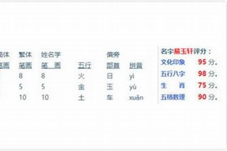 奕字五行属什么意思是